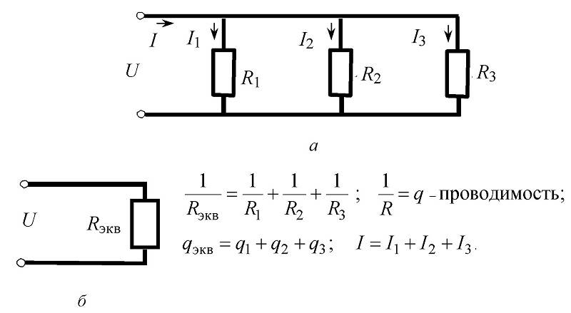 Comment calculer la puissance, le courant et la tension: principes et exemples de calcul pour les conditions de vie