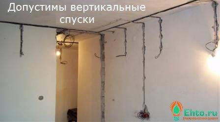 Pourquoi vous ne pouvez pas abandonner les murs porteurs