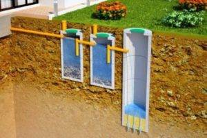 Fosse septique à faire soi-même sans pompage ni odeur : des solutions simples pour votre datcha