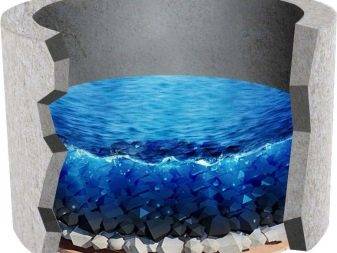 Nous nettoyons le puits nous-mêmes