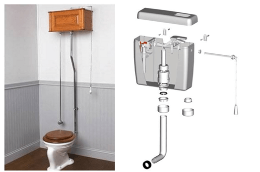 Remplacement du réservoir des toilettes : comment retirer l'ancien réservoir et en installer un nouveau