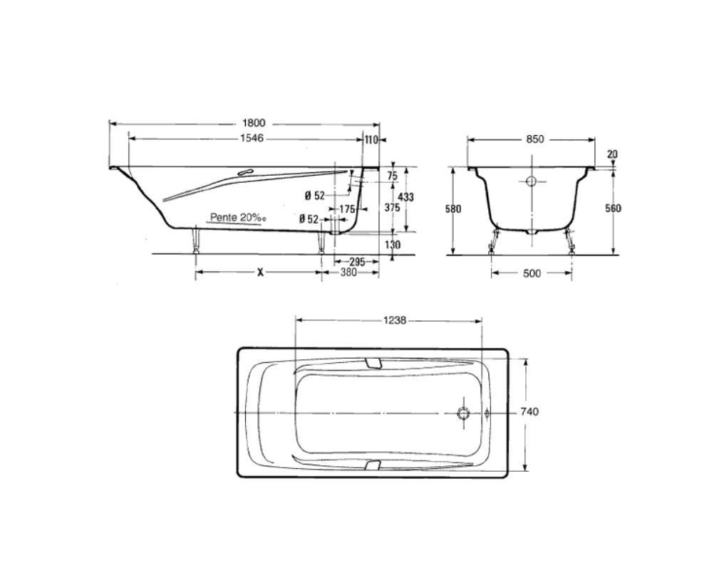 Quelle est la largeur de la baignoire ?
