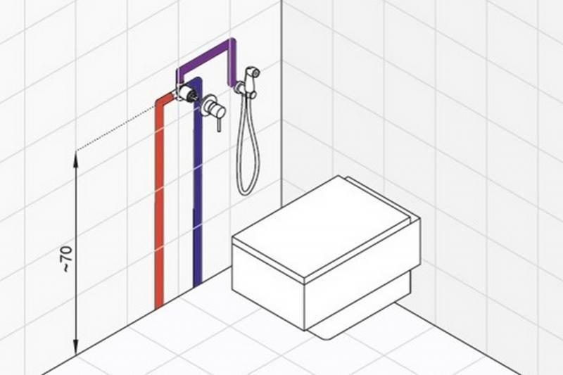 Nous sélectionnons et installons un robinet avec une douche hygiénique (arrosoir) pour les toilettes