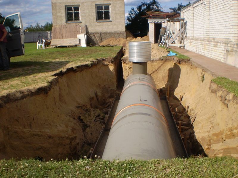 Variétés de réservoirs de gaz : modèles tchèques et domestiques + Italie - point j