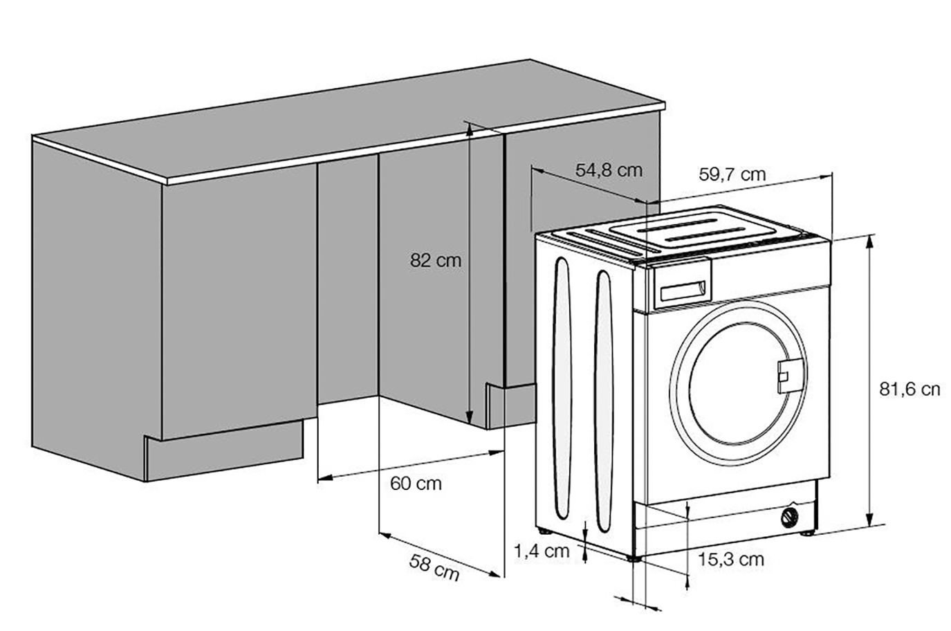 Dimensions machine à laver : hauteur, largeur, poids, dimensions standard