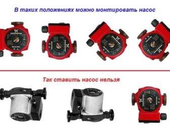 Pompes pour augmenter la pression de l'eau: types, comment choisir, technologie d'installation + schémas de connexion