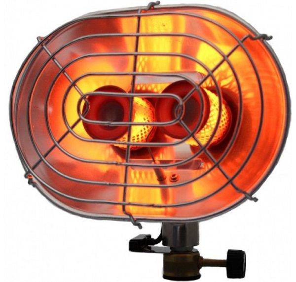 Qu'est-ce qu'un échangeur de chaleur de tente et comment l'assembler