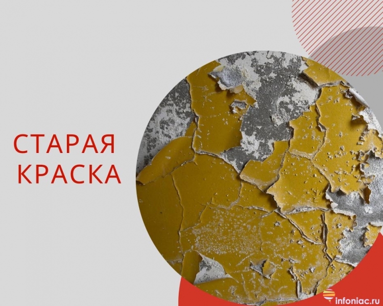 10 choses dans votre maison qui peuvent exploser de façon inattendue