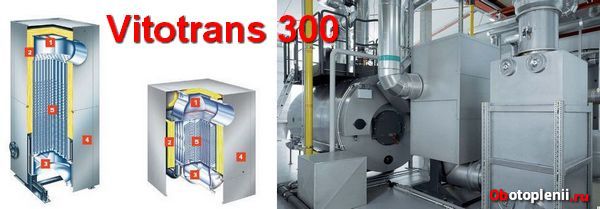 Chaudières de chauffage à combustible liquide : programme éducatif sur la disposition des unités + revue des modèles populaires