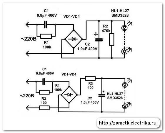 Qu'est-ce qu'un pilote de lumière LED ?