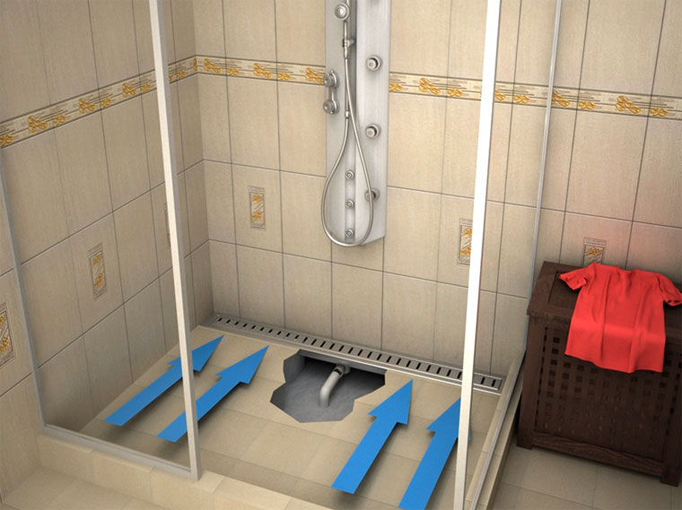 Comment faire une échelle dans la salle de bain pour une douche de vos propres mains?