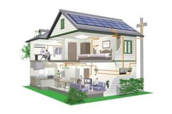 Caractéristiques de l'appareil pour chauffer une maison de campagne à l'électricité