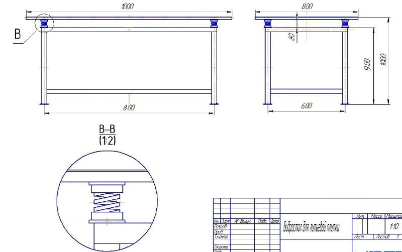 Table vibrante à faire soi-même - sélection des matériaux, fabrication, débogage