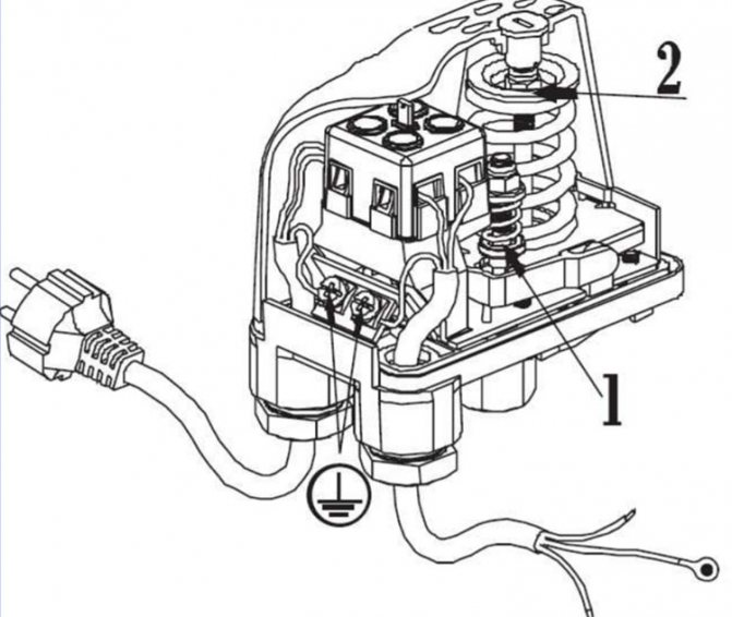 Pressostat compresseur