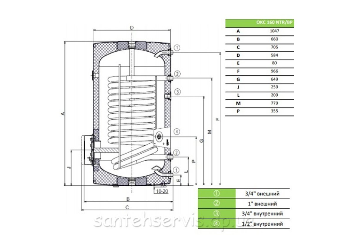 Comment connecter une chaudière à chauffage indirect "drazhitsa"? inconvénients des chaudières drazice