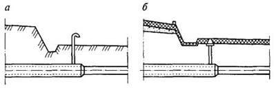 Tube de contrôle sur le gazoduc - gaz d'étincelle