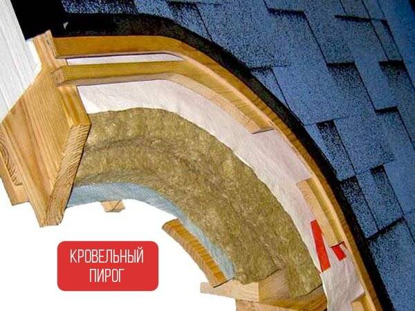 Réchauffer le grenier de l'intérieur de vos propres mains