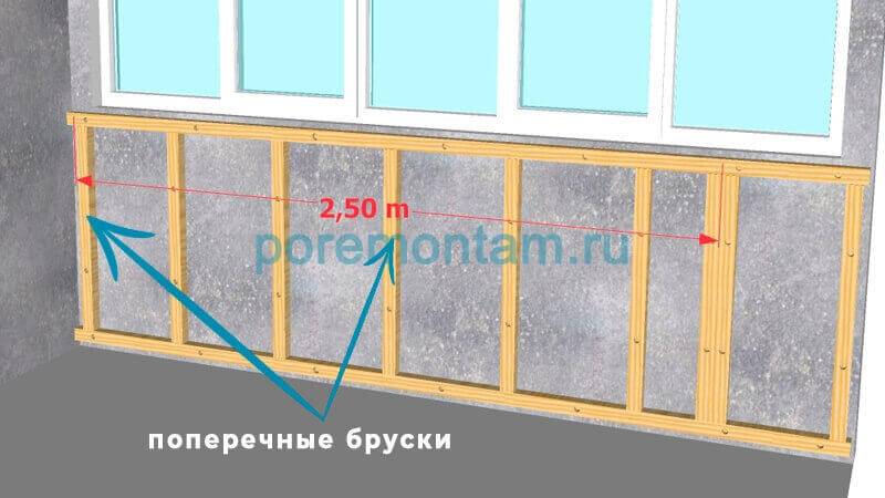 Comment isoler le sol du balcon avec penoplex sans décalage