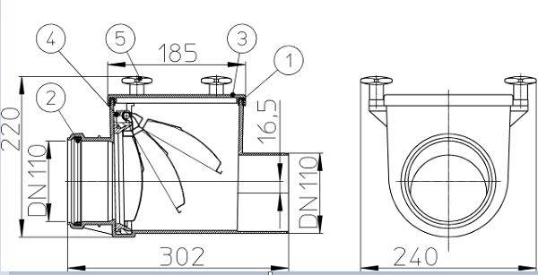 Comment choisir un aérateur d'égout et l'installer soi-même