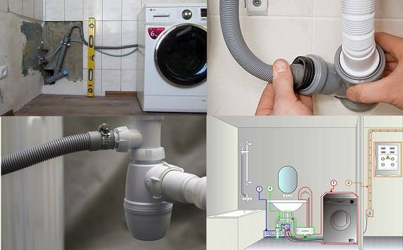 Installation d'une machine à laver dans un appartement ou une maison : instructions d'installation étape par étape, alimentation électrique et plomberie