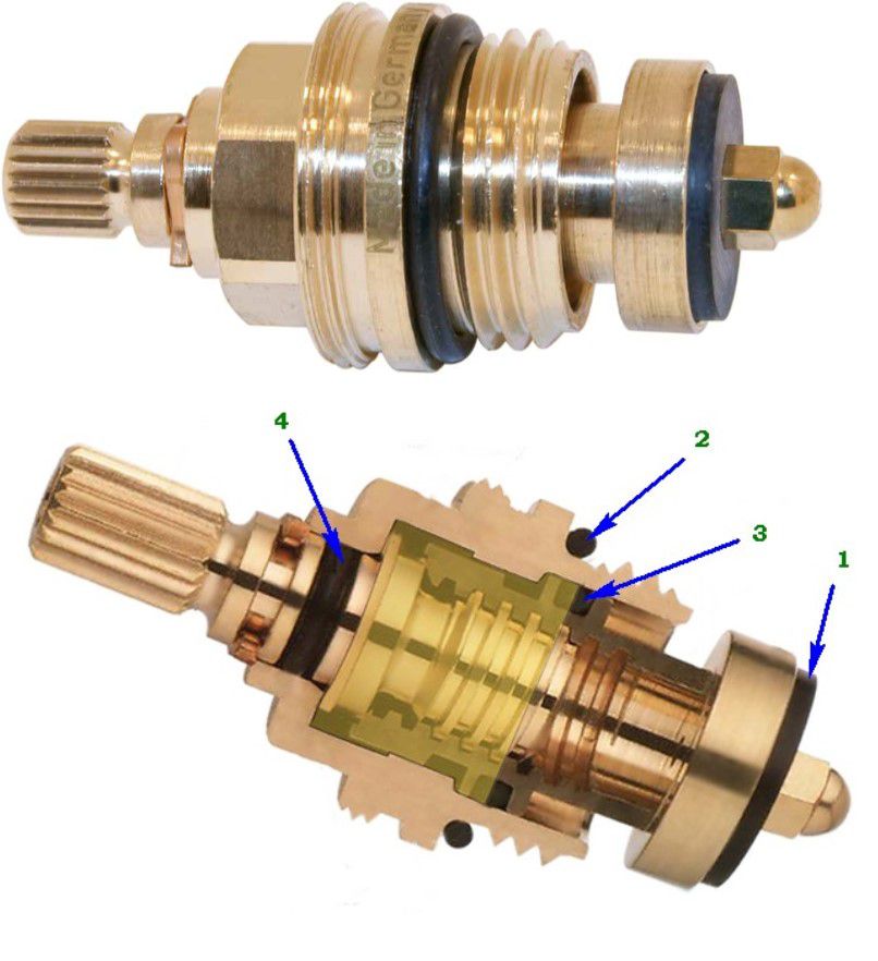 Comment déterminer de quel côté se trouve l'eau chaude sur le robinet ?