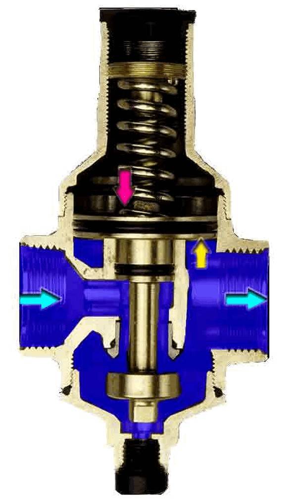 Régulateur de pression d'eau dans le système d'alimentation en eau: un réducteur pour mesurer le niveau de fonctionnement de la pression de l'eau, l'installation et le réglage dans le réseau d'alimentation en eau