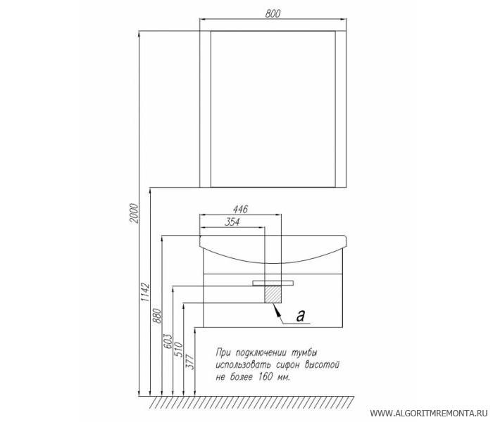 Comment installer un lavabo avec un meuble dans la salle de bain - fixation et installation (vidéo, photo)
