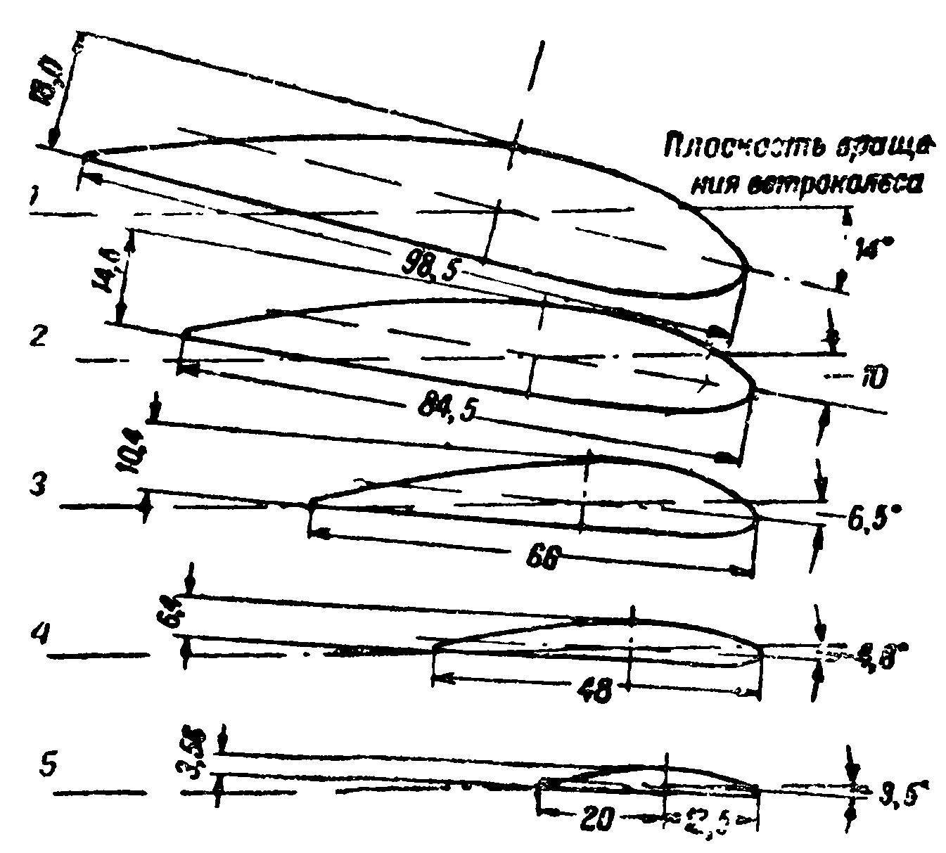 Fabriquer des pales pour une éolienne de vos propres mains - point j