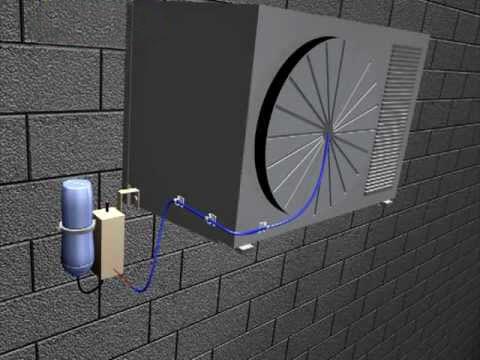 Élimination des condensats du climatiseur à l'égout: vidange, vidange