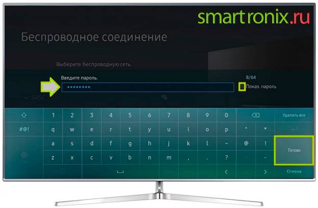 Comment connecter un téléphone à un téléviseur : une douzaine de méthodes de connexion populaires