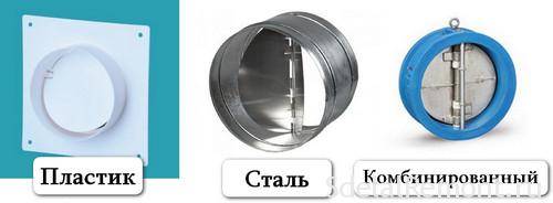 Grille de ventilation avec clapet anti-retour: types, appareil, principe de fonctionnement + notice d'installation