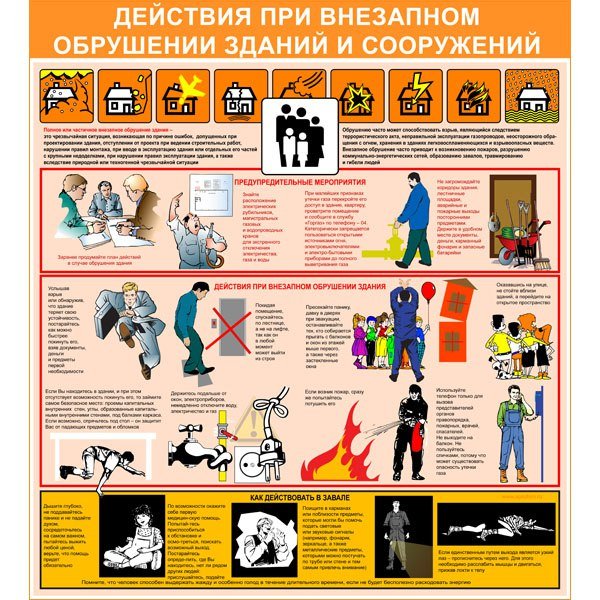 Attention : 10 choses dans votre maison qui peuvent provoquer des allergies