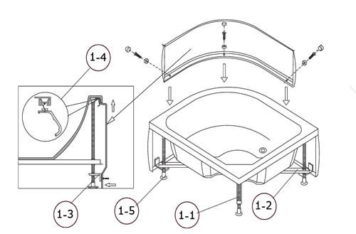 Cabine de douche sans receveur