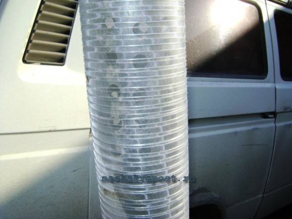 Comment choisir et installer un filtre pour un puits