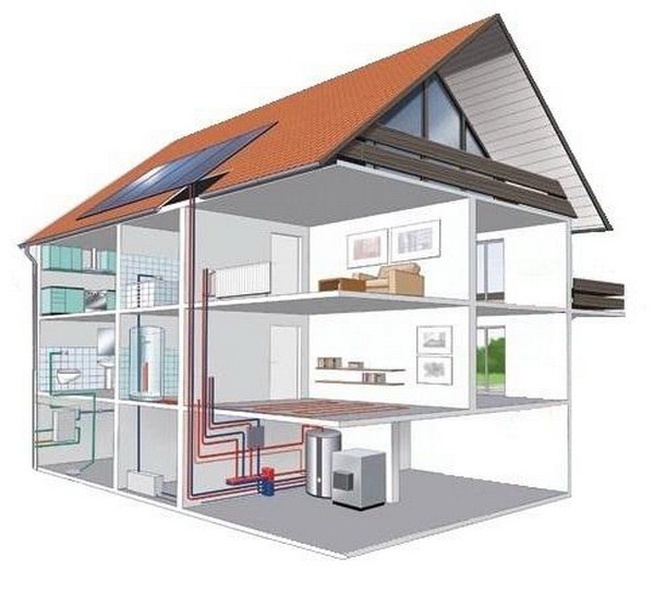 Projet de chauffage de chalet: conception du système, schéma d'installation de chauffage à faire soi-même, exemples de photos et de vidéos