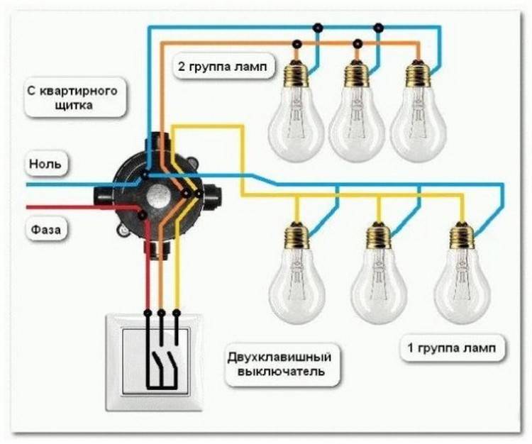 Schéma de connexion d'un interrupteur d'intercommunication à partir de 2 endroits: la procédure d'exécution des travaux d'installation