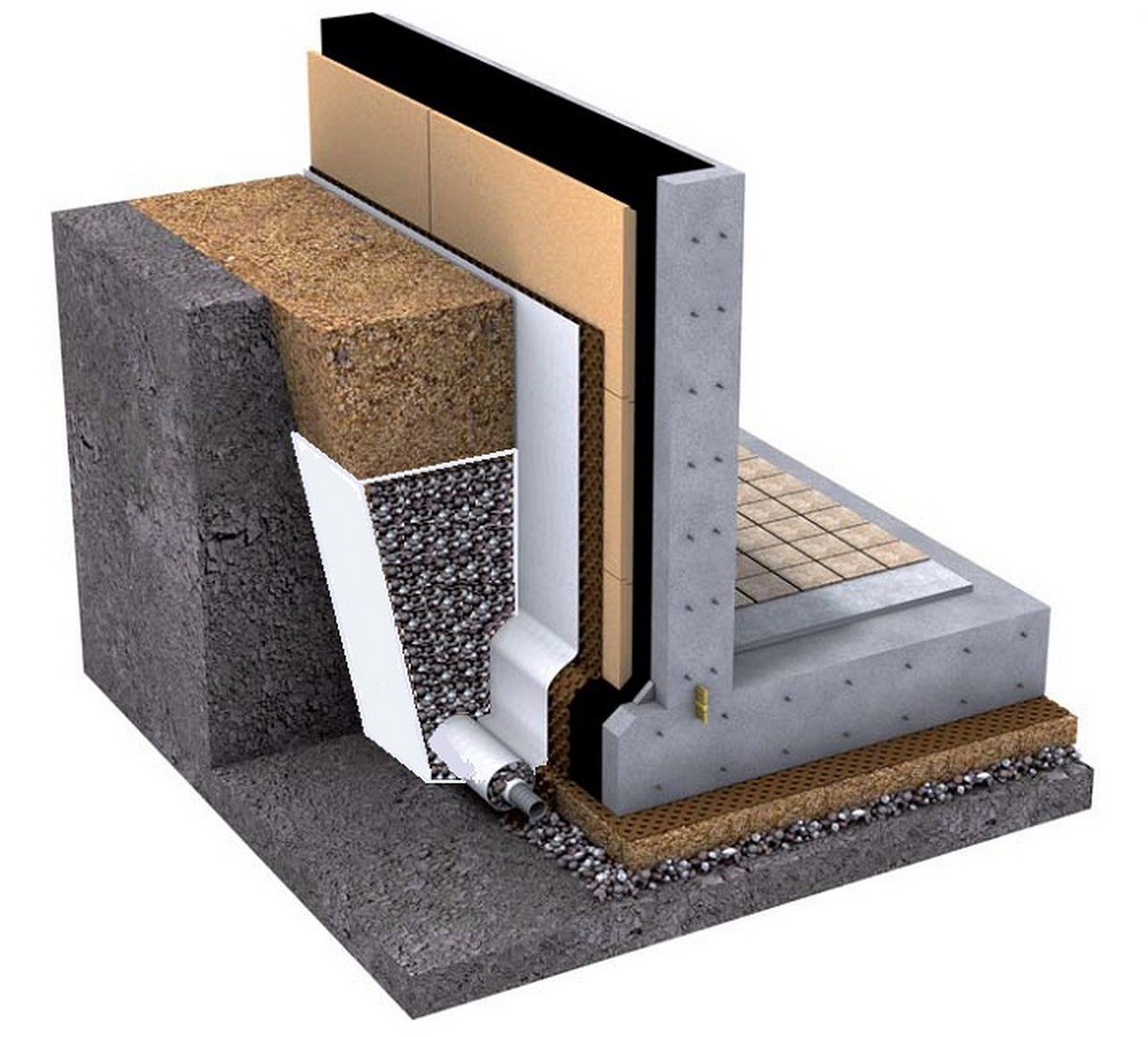 Drainage dans un chalet d'été: le moyen le plus simple de le faire soi-même, schémas et aménagement paysager