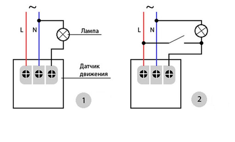 Connecter un détecteur de mouvement via un interrupteur - tout sur l'électricien dans la maison