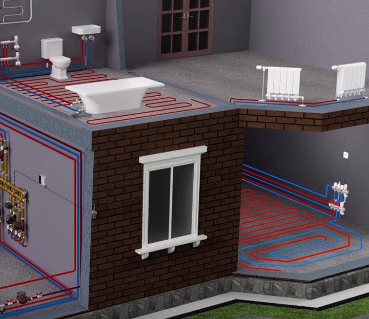 Schéma de raccordement du chauffage au sol à eau: options de conception et manuel de l'appareil
