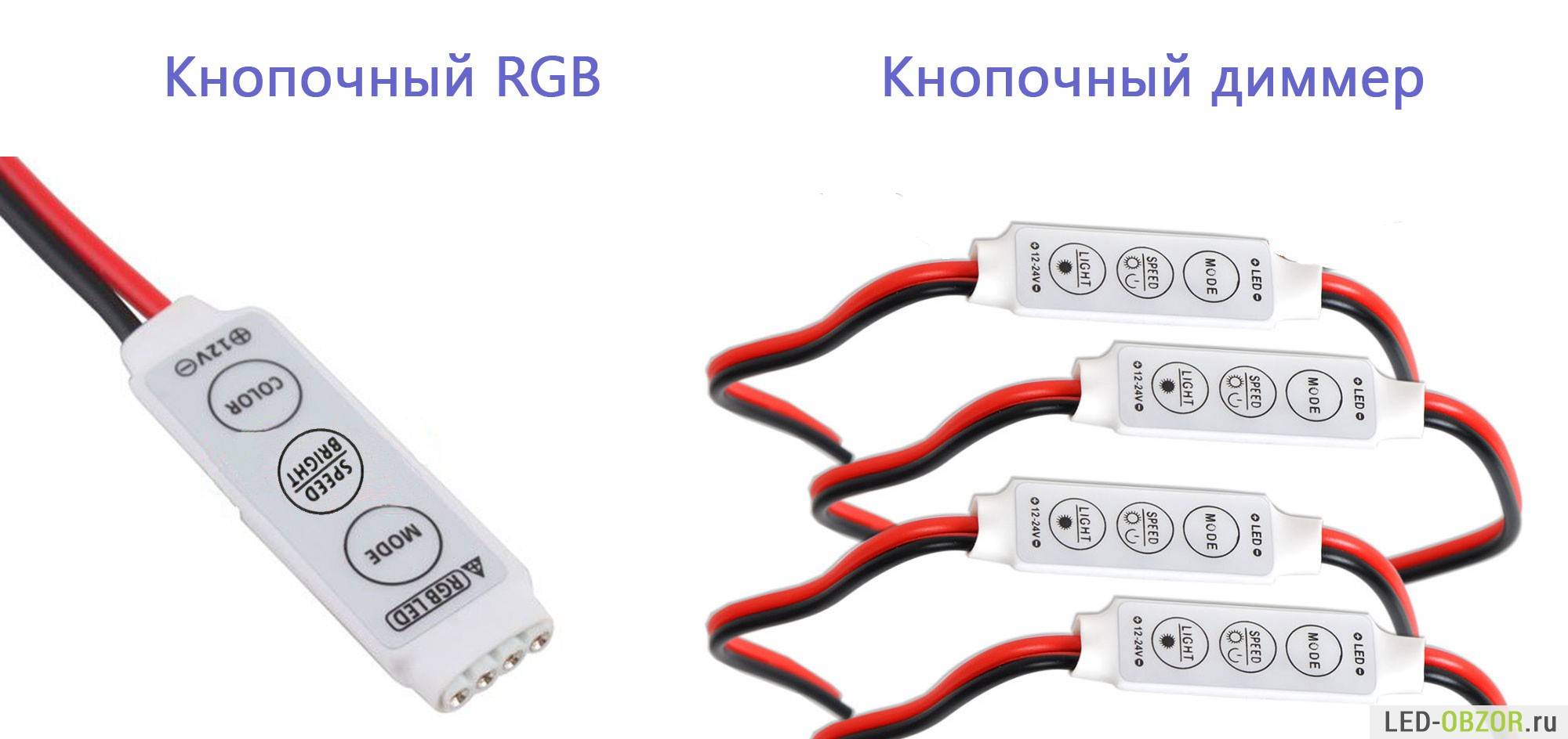 Gradateur pour lampes LED : types, comment choisir, les meilleurs modèles du marché