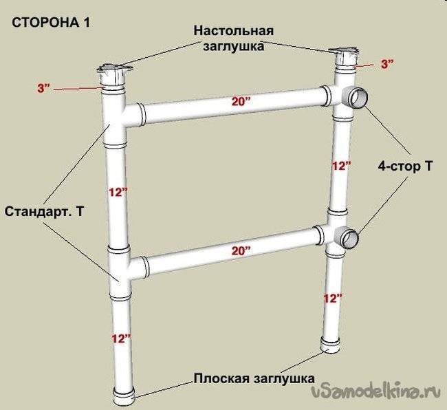 Support de tuyau en PVC : options populaires + instructions étape par étape