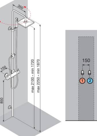Comment choisir un robinet de salle de bain avec douche: types, caractéristiques + note du fabricant