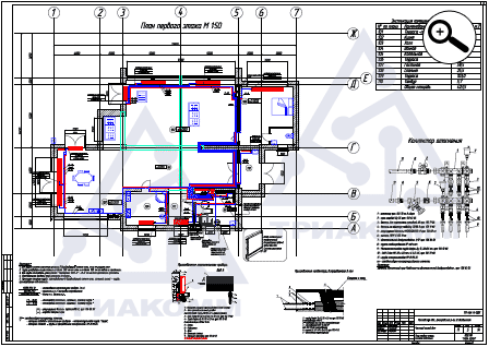 Comment concevoir un schéma thermique pour une chaufferie pour une maison privée + quelques exemples d'automatisation
