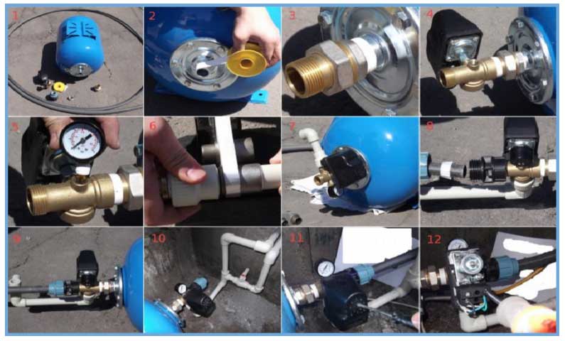 Installation et raccordement d'une station de pompage à un puits: un algorithme pour effectuer des travaux