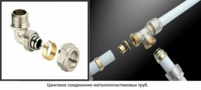 § 2. méthodes de raccordement des tuyaux en acier