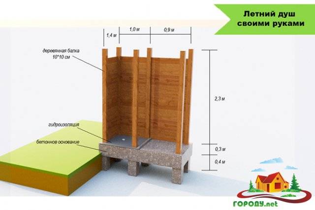 Douche d'été à faire soi-même - 115 photos des meilleures options et un aperçu des idées de design