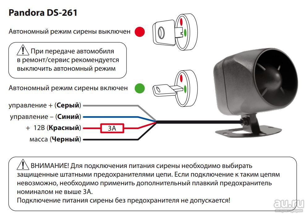 Sirène autonome pour alarme de voiture