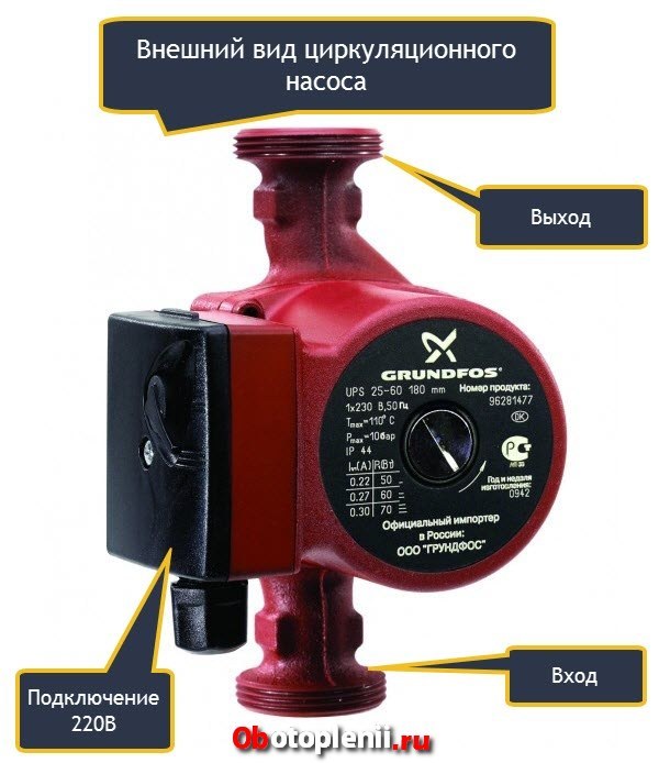 Installation d'une pompe pour le chauffage: comment installer correctement l'équipement de pompage