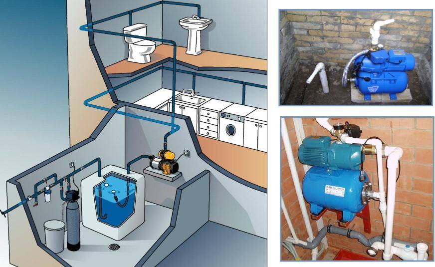 Étapes et subtilités de la plomberie dans une maison privée