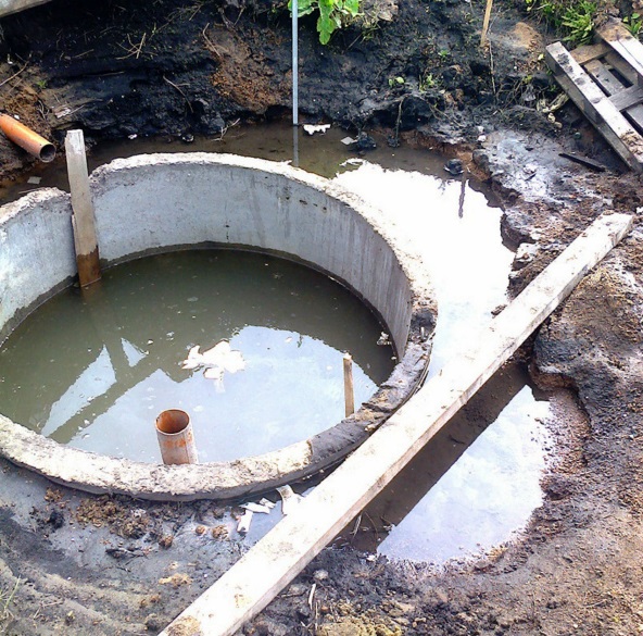 Sceller une fosse septique à partir d'anneaux en béton de l'intérieur: comment faire?